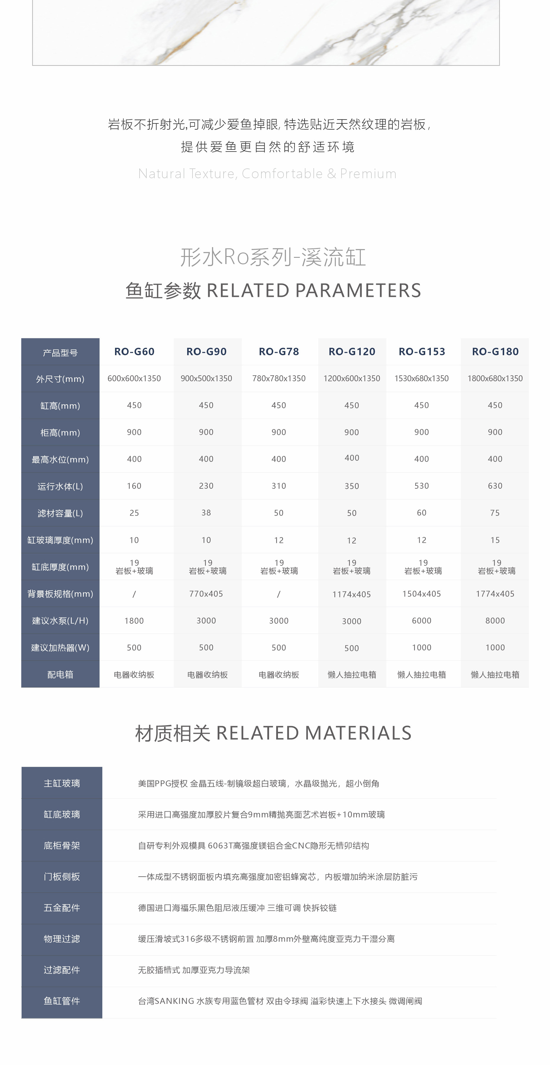 形水鱼缸溪流缸金鱼缸岩板鱼缸Shape water Ro系列圆角鱼缸金鱼缸 detail 8