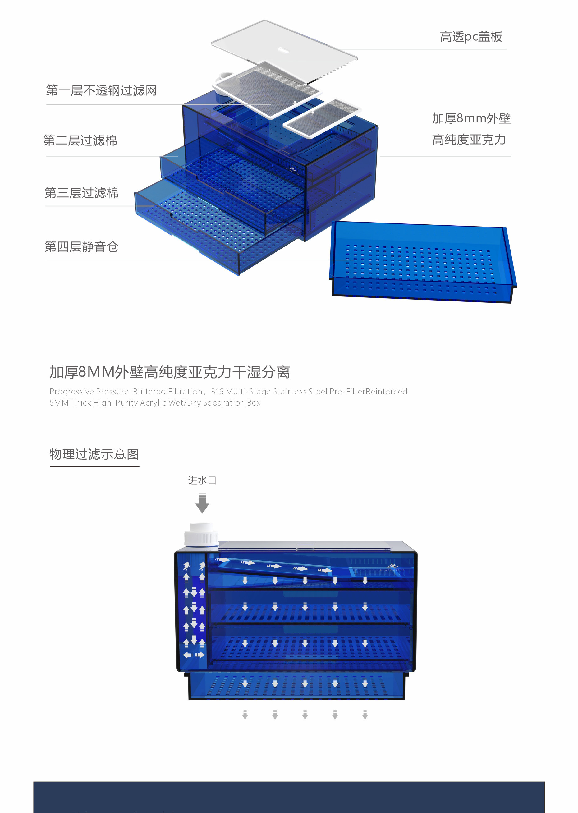 形水RO系列典藏款原生缸高端定制大型底滤超白玻璃客厅鱼缸定制 detail 23