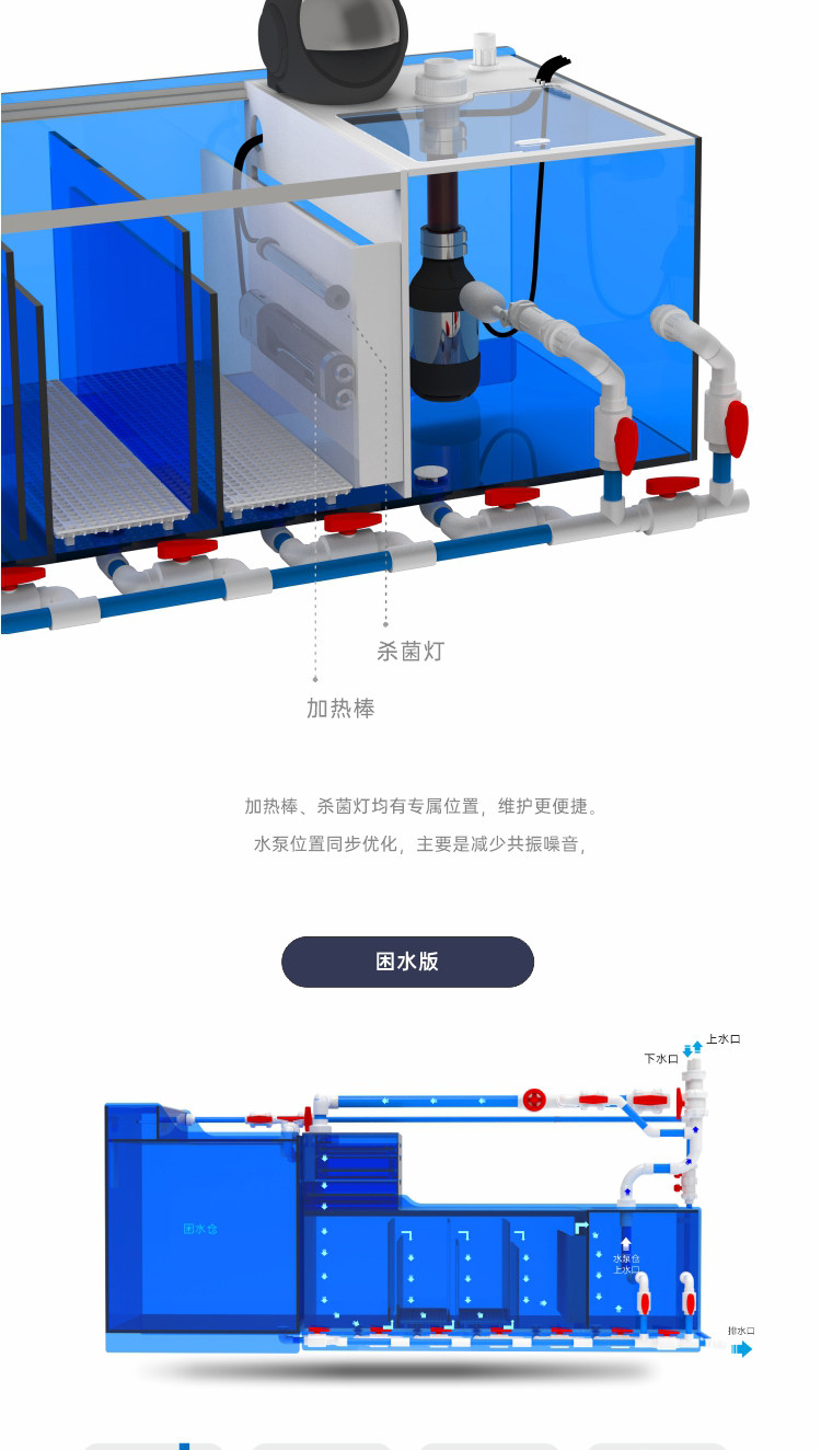 【2026新款】形水鱼缸形水吉罗缸吉罗鱼鱼缸深水鱼缸大型鱼缸底滤 detail 19