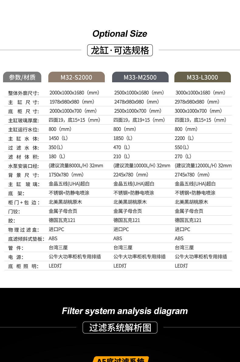 满堂鸿钢木结构高水位虎鱼专用缸北美黑胡桃实木落地鱼缸专利过滤 detail 14