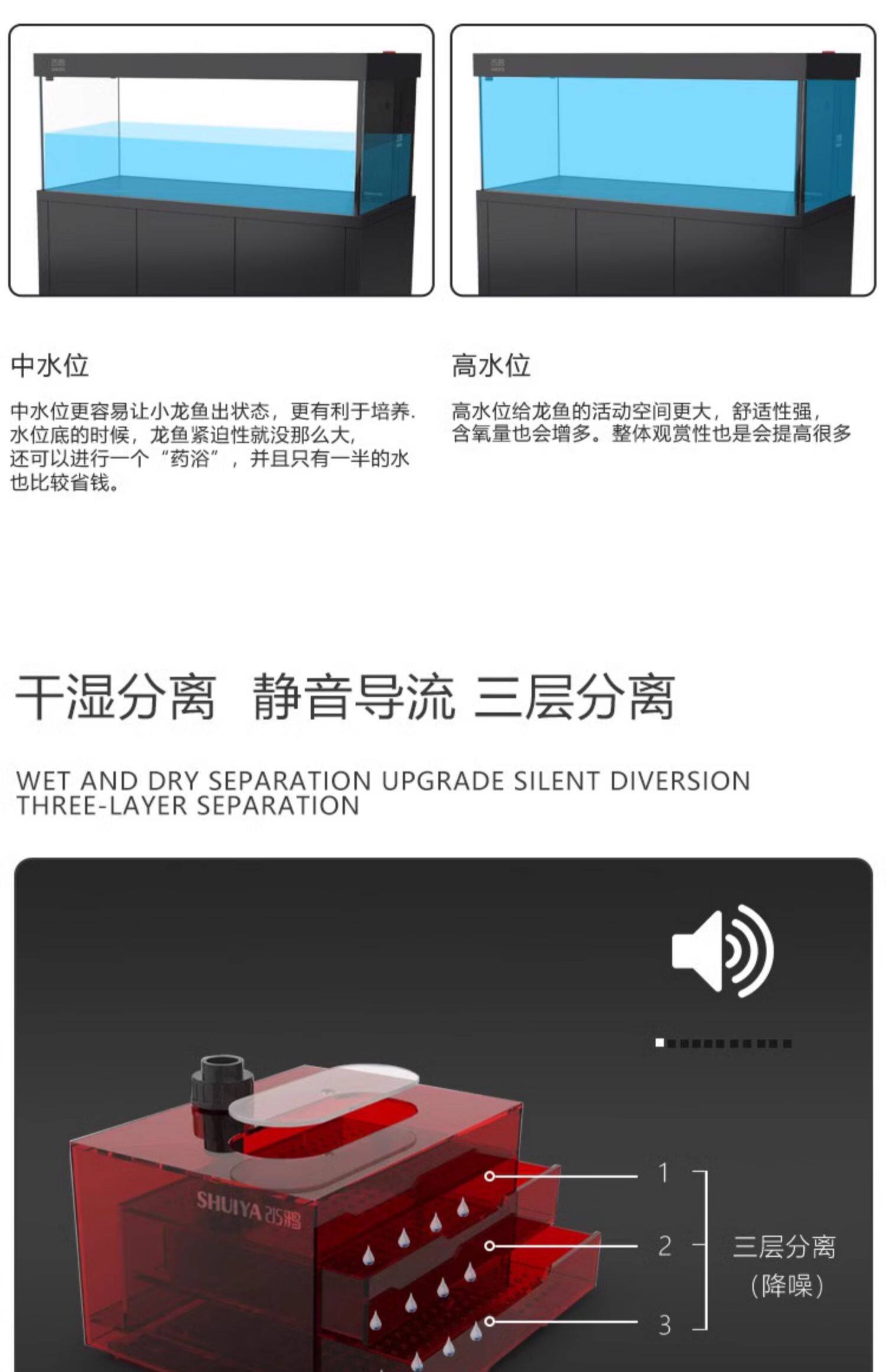 水鸦鱼缸龙鱼缸超白玻璃鱼缸客厅大型落地家用缸底滤缸龙鱼缸专用 detail 28