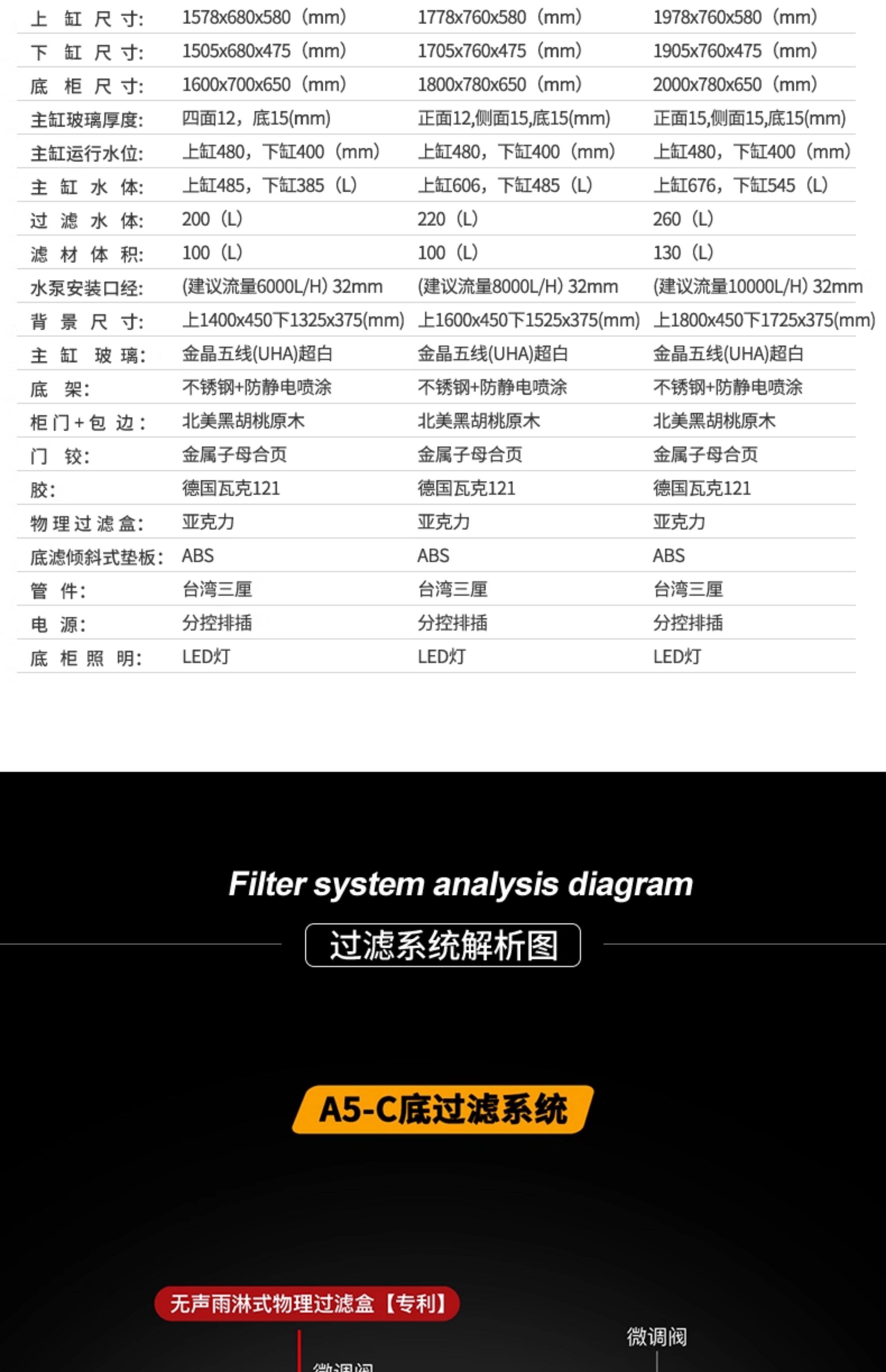 满堂鸿双层龙墅H18黑胡桃钢木结构落地鱼缸实木定制专利静音龙缸 detail 14