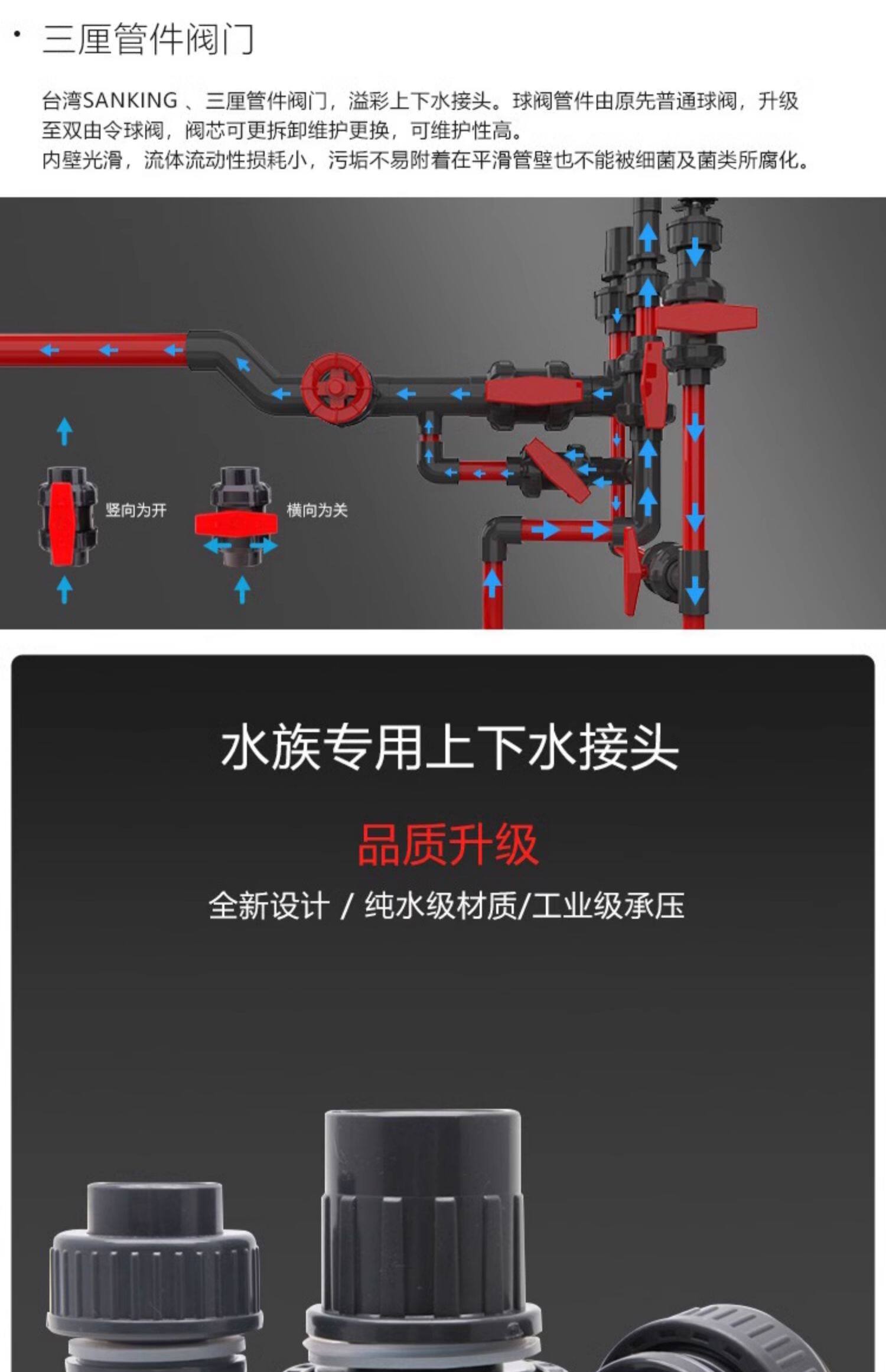水鸦鱼缸金鱼缸客厅大型底滤兰寿缸水草缸五面金晶超白玻璃免换水 detail 33
