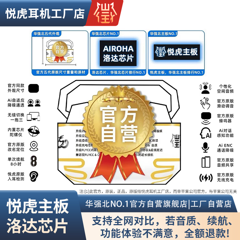 [Official Genuine Product] Huaqiangbei Yuehu Loda 1571Am New Pro3 Bluetooth Earphones Air4 Fifth, Sixth, Seventh Generation