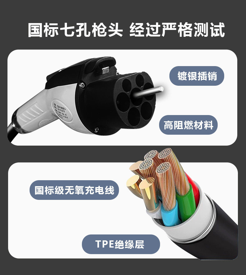 New Energy 7Kw Car Charging Station with Single Gun Charger Compatible with Tesla, Byd, Xiaomi Electric Four-Wheel Vehicles