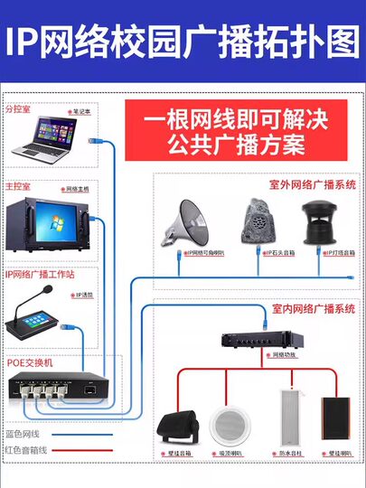 先科S1室外防水音柱户外壁挂式音响功放套装校园店铺专用广播音箱