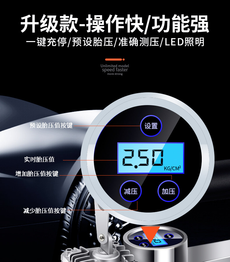 Car dual-cylinder car air pump 12V24V portable car off-road vehicle tire electric car air pump