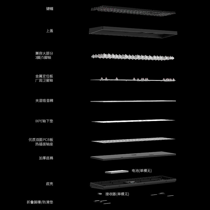 Wuying Yg108 Mechanical Keyboard Kit Rgb Bluetooth Wired 2.4g Wireless Three-Mode Customizable Hot-Swappable Gaming