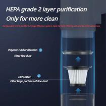 19000Pa Car Vacuum Cleaner Wirelssd andheHl Strong Suc40944r