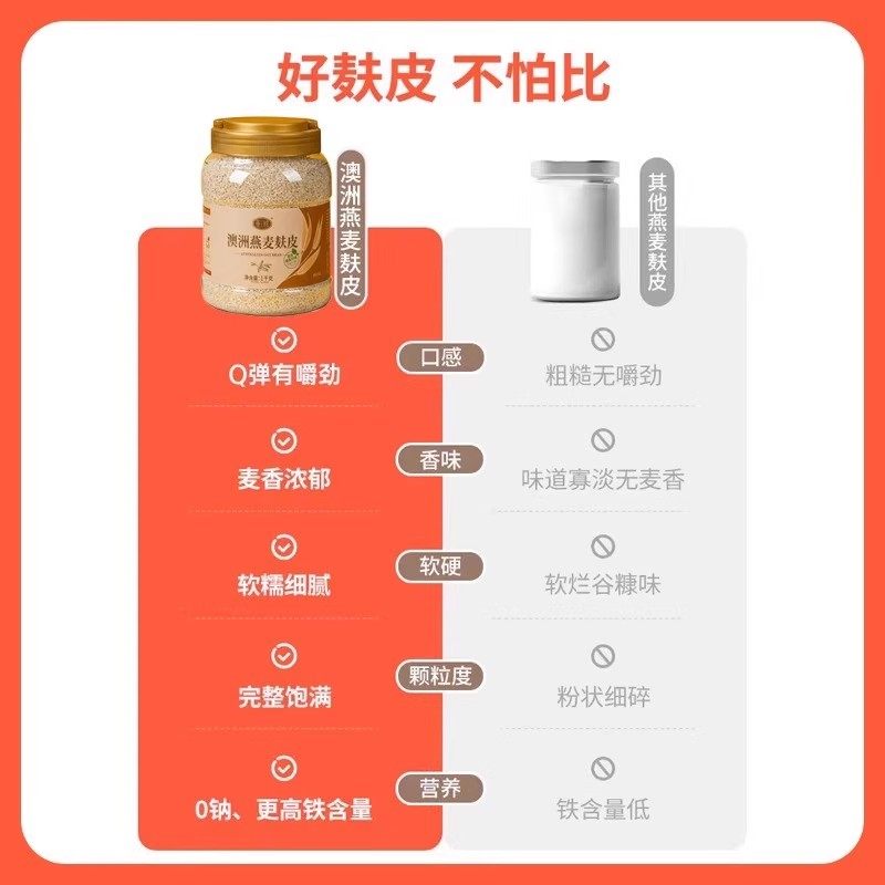 Oat Bran Oatmeal Nutritious Breakfast Ready-To-Eat Drink Five-Grain Porridge Instant Fitness Meal Replacement Satiating Food