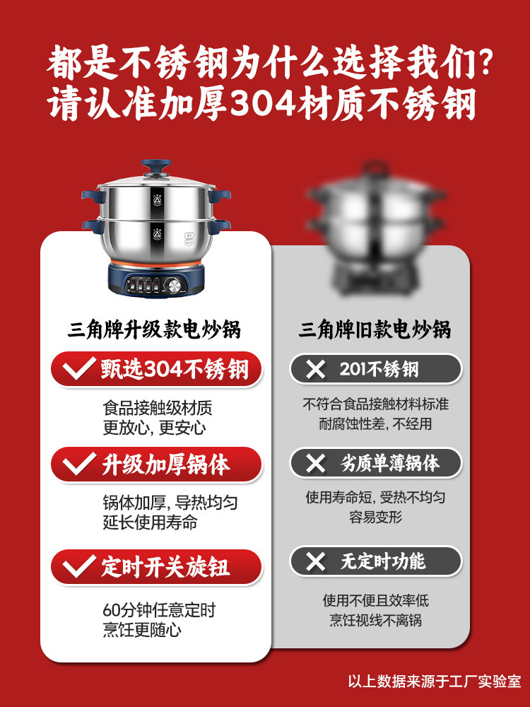 Triangle Brand 304 Stainless Steel Electric Frying Pan, Thickened Multifunctional Household Steaming and Cooking Integrated Electric Hot Pot, Large Capacity Electric Pot