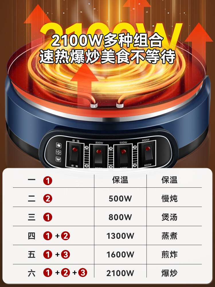 Triangle Brand 304 Stainless Steel Electric Frying Pan, Thickened Multifunctional Household Steaming and Cooking Integrated Electric Hot Pot, Large Capacity Electric Pot