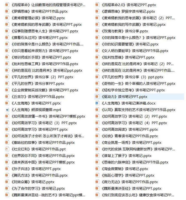 图片[6]-1400款读书分享成品【PPT成品+Word文稿】教师读书课件读后感读书报告【电商热销1633】-欢迎访问本站
