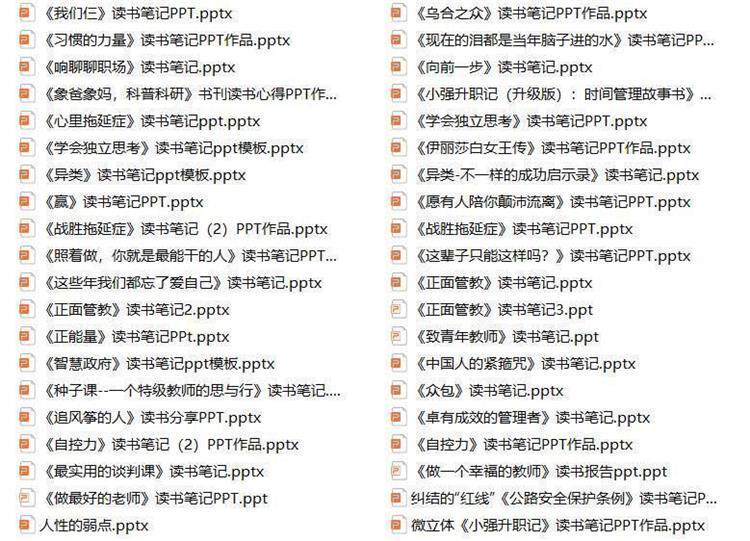 图片[7]-1400款读书分享成品【PPT成品+Word文稿】教师读书课件读后感读书报告【电商热销1633】-欢迎访问本站
