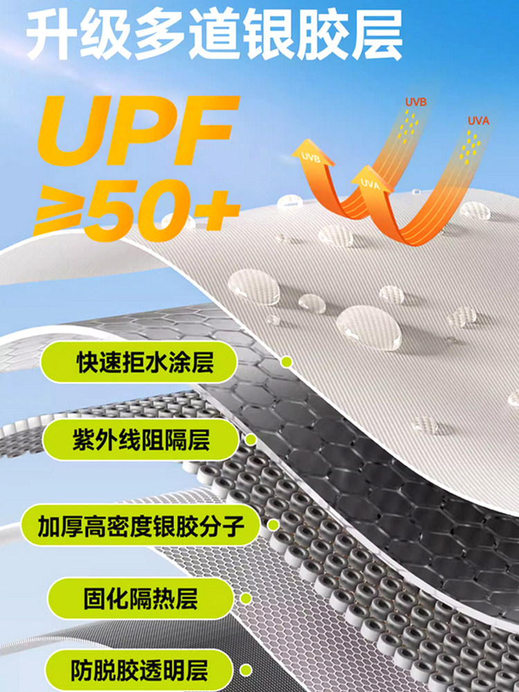 Sunshine Tribe Tent Outdoor Camping Overnight Fully Automatic Quick-Opening Folding Portable Sunscreen Camping Complete Set of Equipment