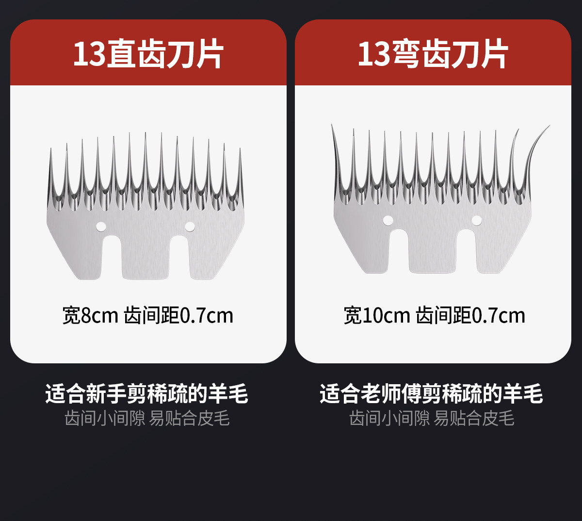 Ножницы 电动羊毛剪专用给绵羊剃毛的剪子脏羊剪毛机剃毛神器大功率电推子