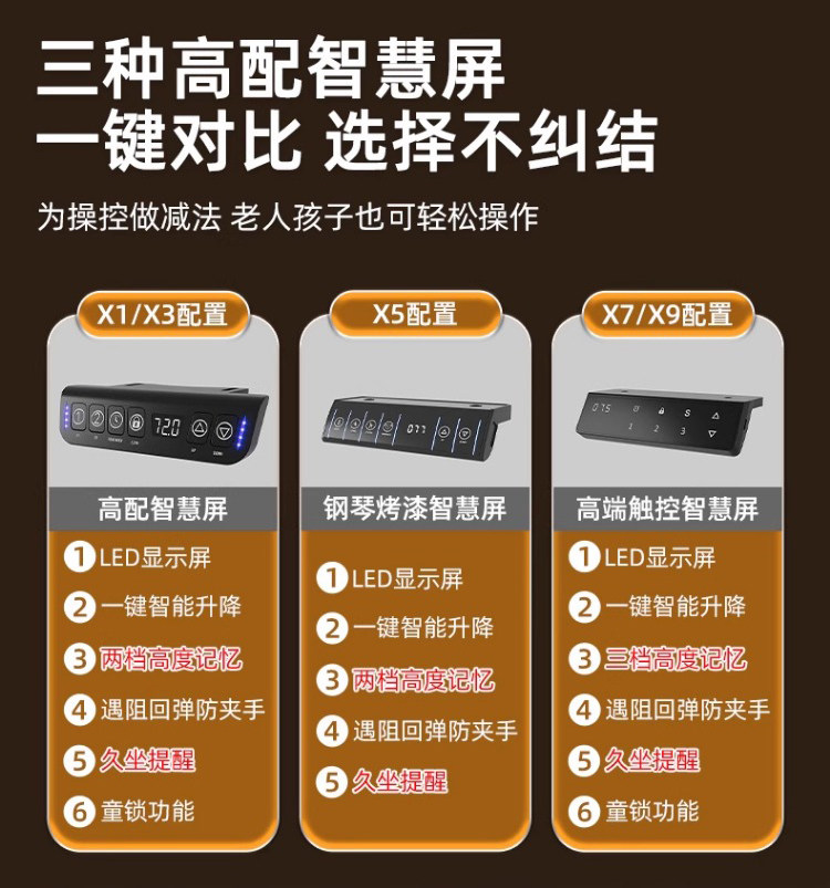 Электрический стол diy电动升降双电机双横梁桌腿办公学习书桌子支架可调节升降桌架 Z