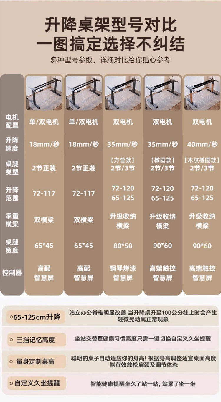 Электрический стол diy电动升降双电机双横梁桌腿办公学习书桌子支架可调节升降桌架 Z