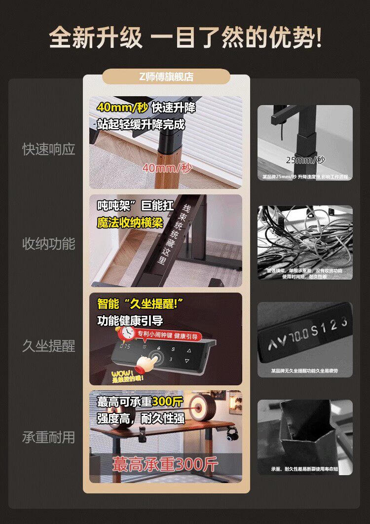 Электрический стол diy电动升降双电机双横梁桌腿办公学习书桌子支架可调节升降桌架 Z