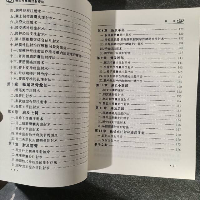 Injection Therapy for Bone and Joint Pain 2011 edited by Tian Huizhong, Wei Min and Dou Shu, People's Military Medical Press