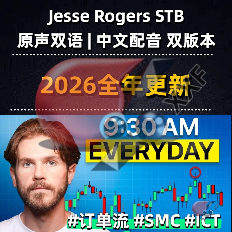 Jesse Rogers 2026 Smc Ict Quantity-Price Distribution Order Flow