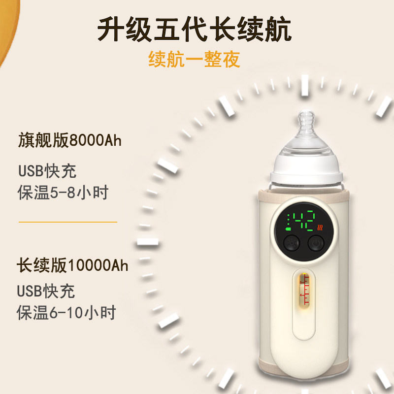 [Exclusive for Good Product Experiences] Finemeng Fast Charging Wireless Baby Bottle Warmer Cover