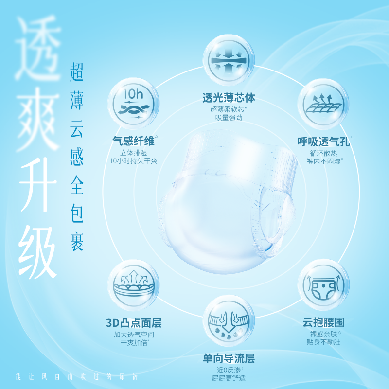 Официальный фирменный магазин Songda Zhenbo облачные дышащие без духоты подгузники для детей подгузники-тянутьки формальный размер XL