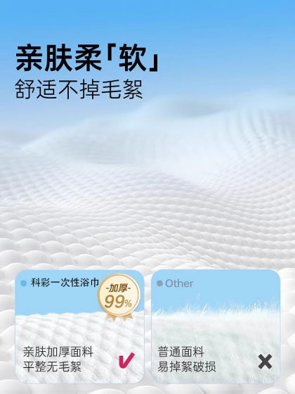 一次性浴巾旅行单独包装一次性毛巾压缩纯棉加厚加大旅游酒店用品