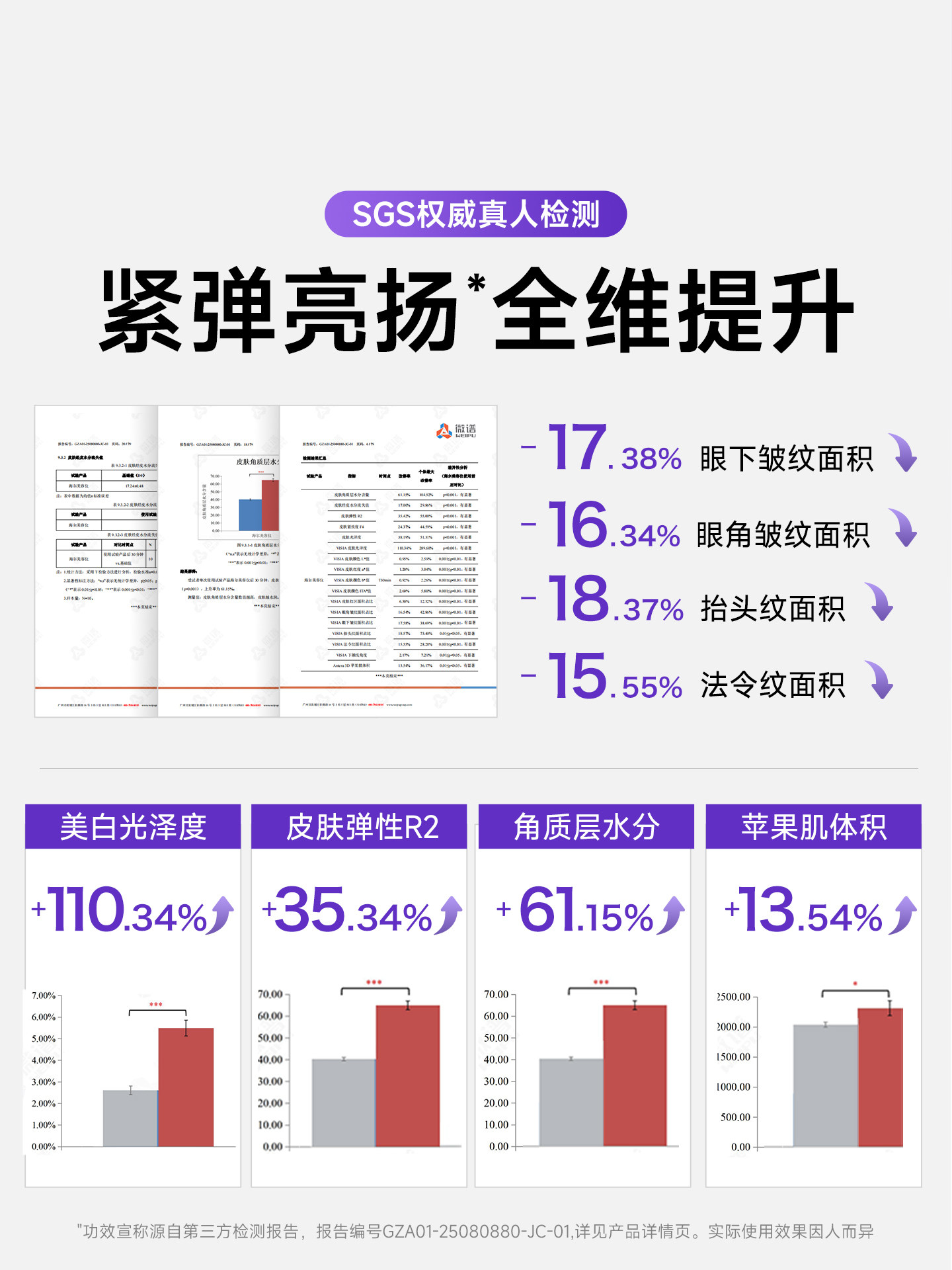 Haier Beauty Device for Lifting and Firming, Promoting Essence Absorption, Facial Cleansing, Pore Reduction, Lightening Nasolabial Folds, Anti-Aging, Lightening Wrinkles, Gift