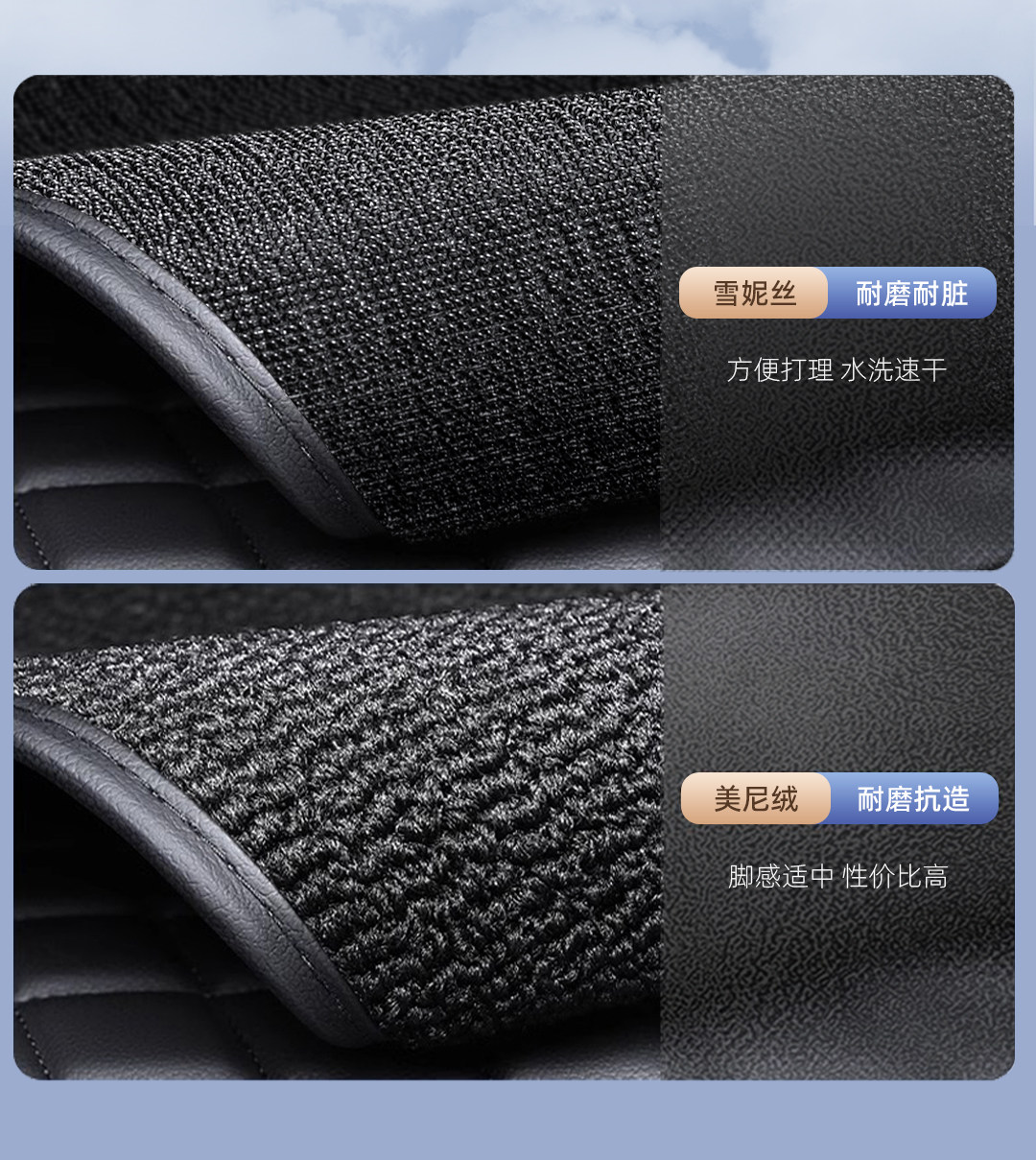 Suitable for Wuling Hongguang S, full-coverage 7-seater 5V original factory driver's side TPE carpet modification accessories