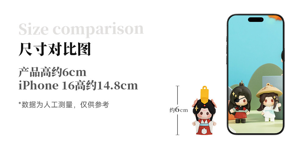MINIDOLL TGCF finger puppet keychain detail image 1