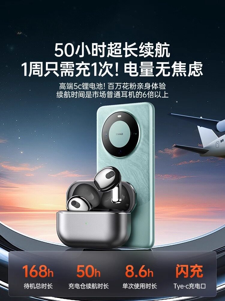 German Sound Quality Wireless Bluetooth Headphones 2026 New Model High-Quality Sound Ultra-Long Battery Life Semi-In-Ear Sports Noise Reduction