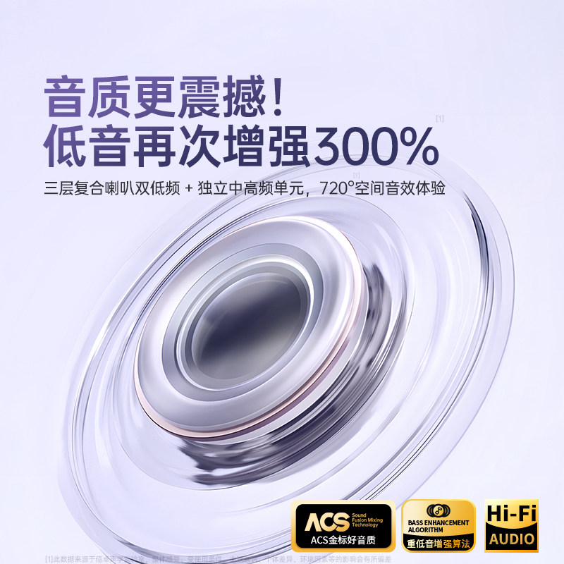 Bluetooth Earphones, Clip-On Bone Conduction, Sports Noise Reduction, 2026 New Model, Wireless, Non-In-Ear, Over-Ear, for Sports and Running