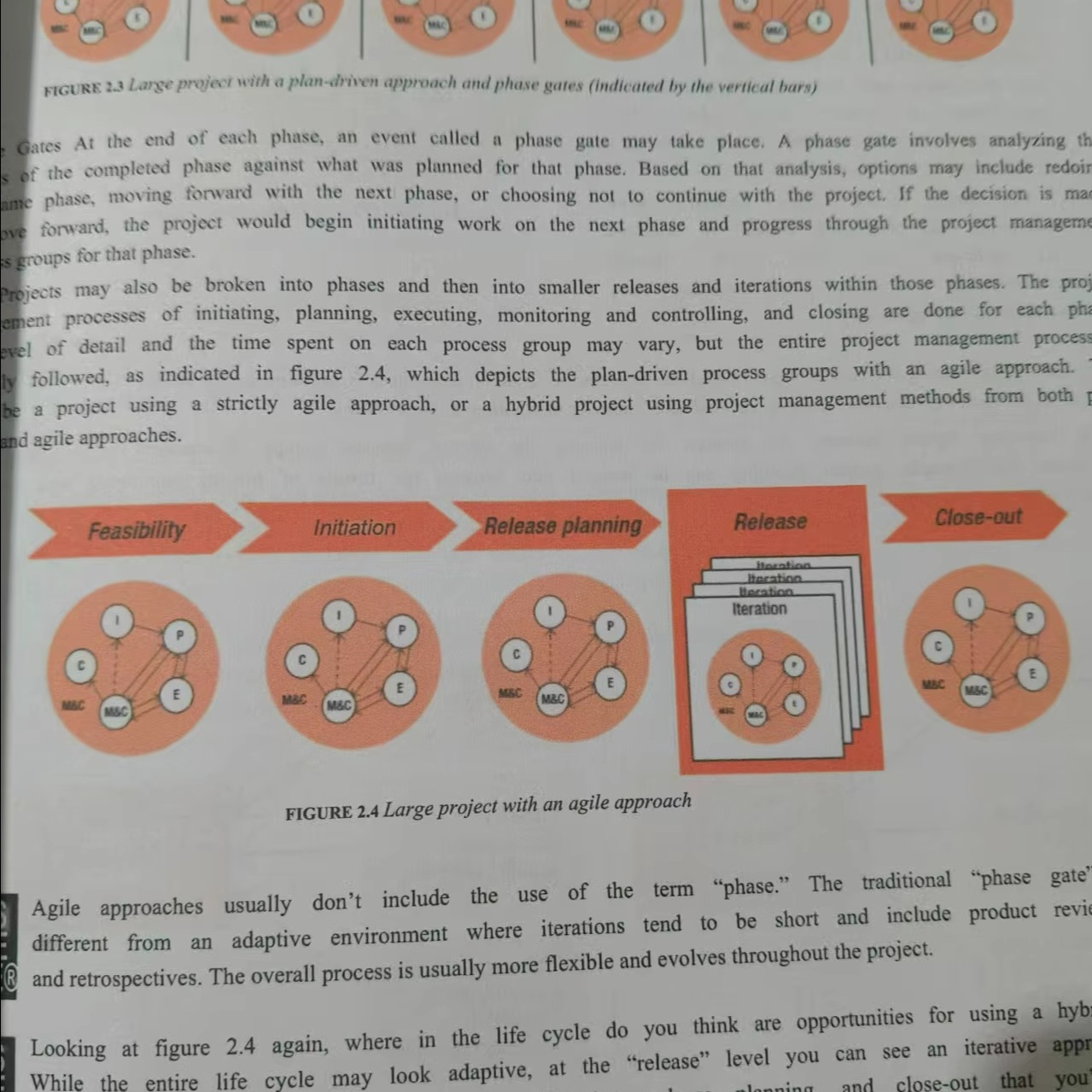 📚🚀揭秘PMP考试秘籍！2023第11版《PMP Exam Prep》让你轻松通关