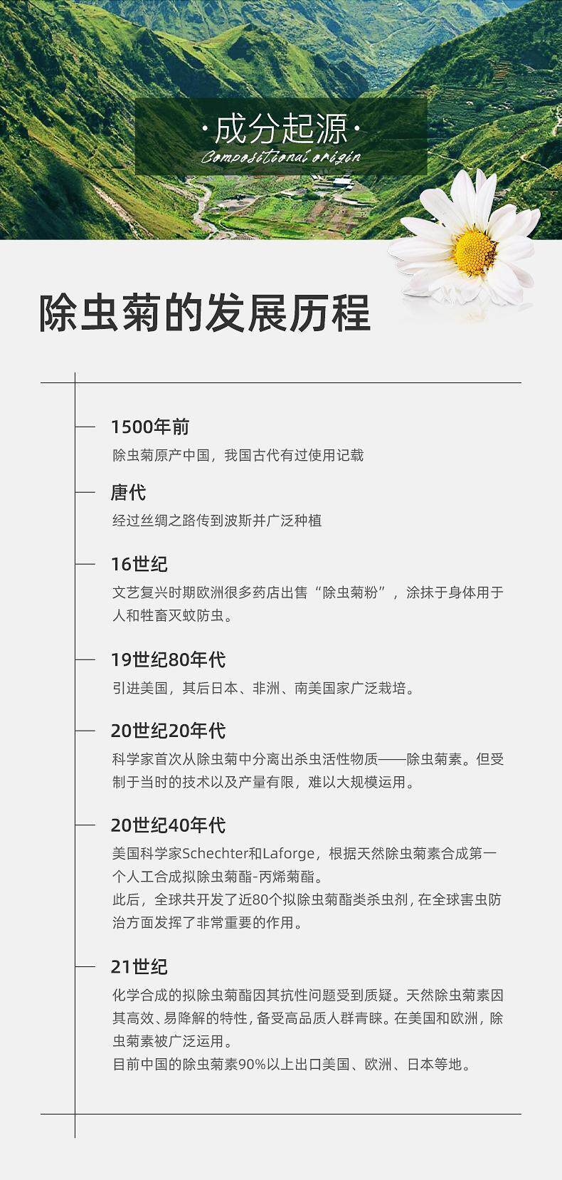 Репелленты 【无穷小亮】巴斯夫天然驱蚊喷雾剂定量家用室内卧室专用强力灭 See description