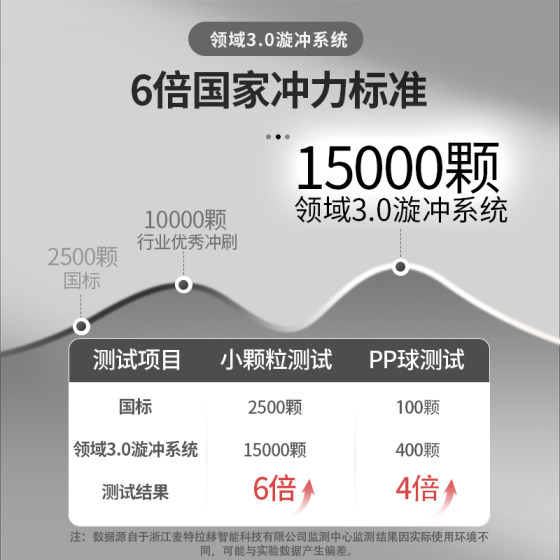 德国METTLACH麦特拉赫H8壁挂式全智能马桶雪花釉面隐藏水箱坐便器