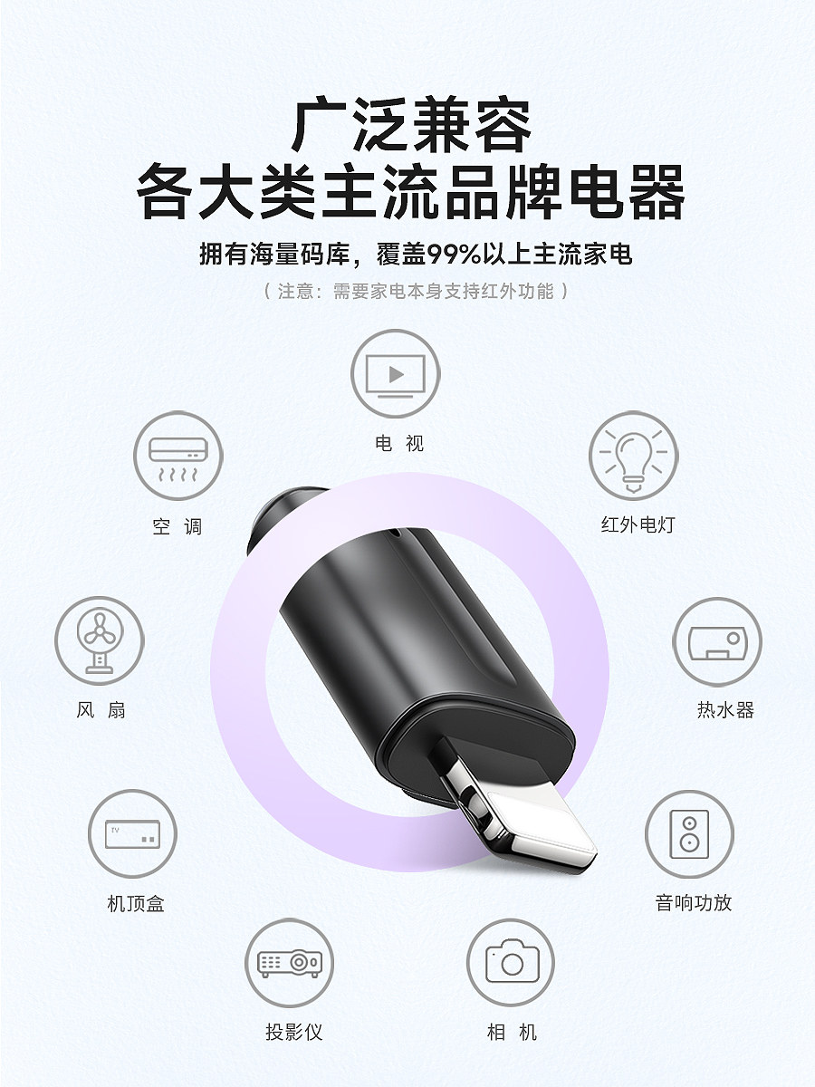 Mobile Phone Infrared Transmitter Smartphone Connector Remote Control Apple Android Typec Air Conditioner iPhone External Accessories Suitable for Xiaomi Vivo Huawei Oppo Universal Remote Control