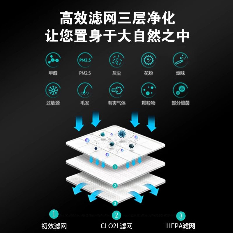 Japanese Technology Air Purifier Indoor Home Formaldehyde Removal Sterilization Odor Smoke Smell