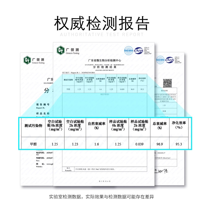 Japanese Technology Air Purifier Indoor Home Formaldehyde Removal Sterilization Odor Smoke Smell