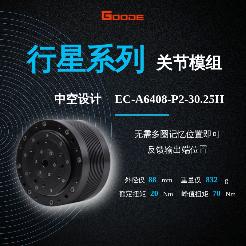 高速制御とCAN通信プロトコルに対応したデュアルエンコーダを搭載したENCOSロボット遊星関節モジュール