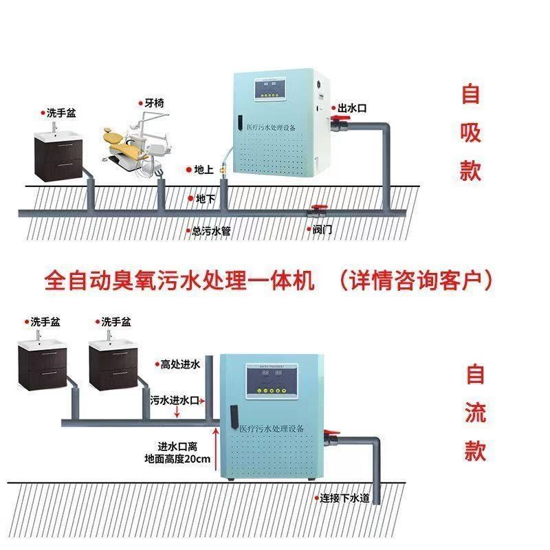 诊所医院的净水密码：污水处理消毒设备如何守护医疗安全