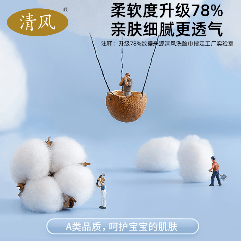 Qingfeng Face Wash Cloth for Infants and Children, Thickened, Skin-Friendly, Soft Towel, Newborn Baby Disposable Cleansing Towel, Baby Cloud Soft