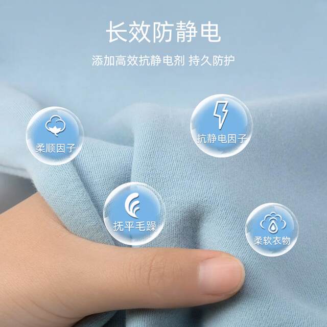 Anti-Static Spray for Clothes, Static Electricity Remover for Clothing and Sweaters, Anti-Static Agent for Eliminating Static from Hair