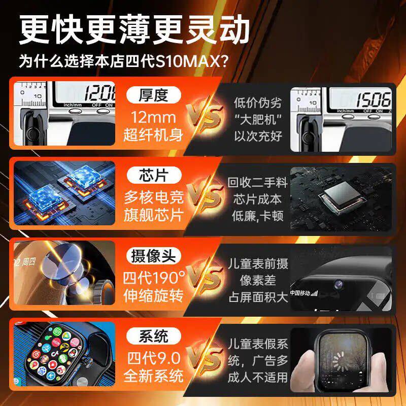 什么是中国港澳台插卡5G超薄屏H18Pro电话智能手表上网wifi运动心率的功能亮点？