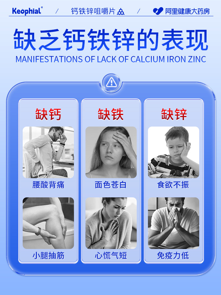 Calcium, Iron and Zinc Chewable Tablets for Kidsren, Adults, Men and Women, Supplements for Pregnant Women to Promote Bone Growth, Nutritional Calcium Citrate