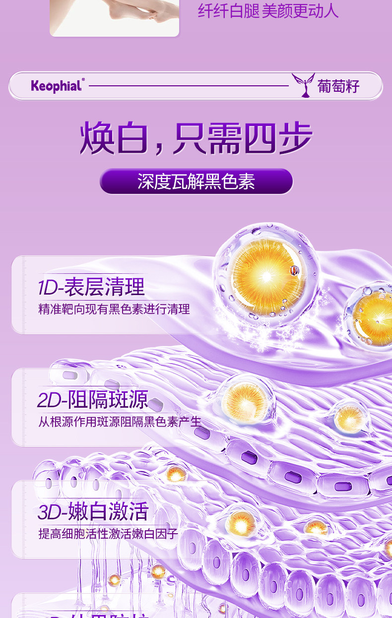 【中国直邮】 KEOPHIAL 天然葡萄籽精华胶囊 美容养颜 60粒 一瓶装