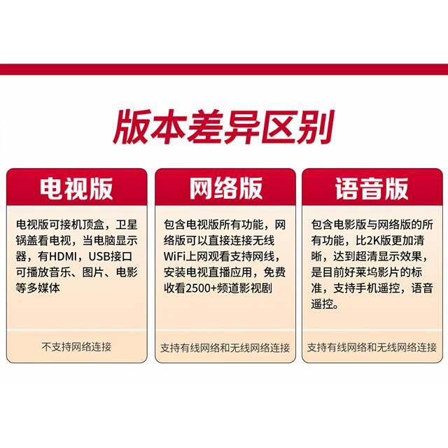 4K Flagship New Smart 55inch Network Tv for Home Use with Voice Control Screen Mirroring 32/40/ 50inch Hotel Tv with Stand and Remote Control