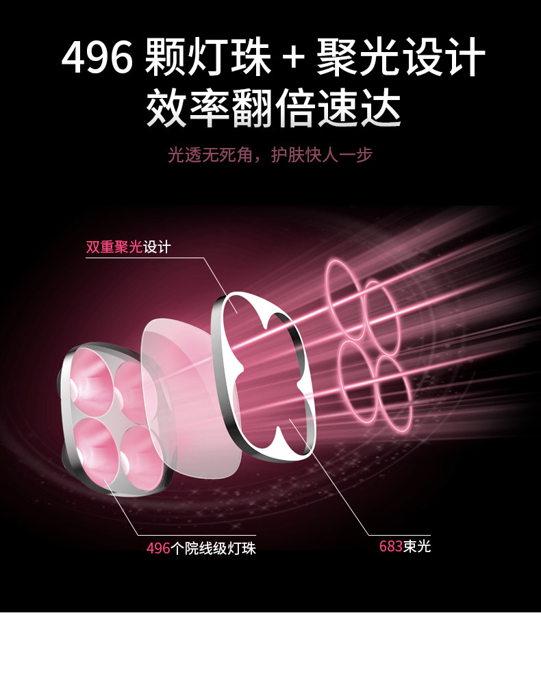 CARYA科光研粉色大排灯三折叠全身美白光疗光子嫩肤家用美容仪 CARYA科光研粉色大排灯三折叠全身美白光疗光子嫩肤家用美容仪