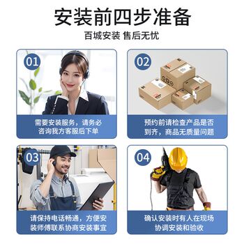 Drilling holes for tv bracket/hanger/telescopic/hanger/cart etc.