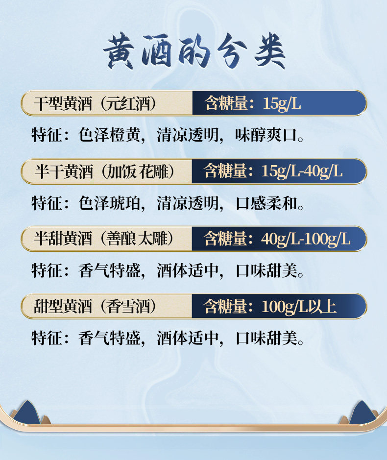 安享好物 安享S级黄酒-古越龙山库藏 十年花雕 国标 
